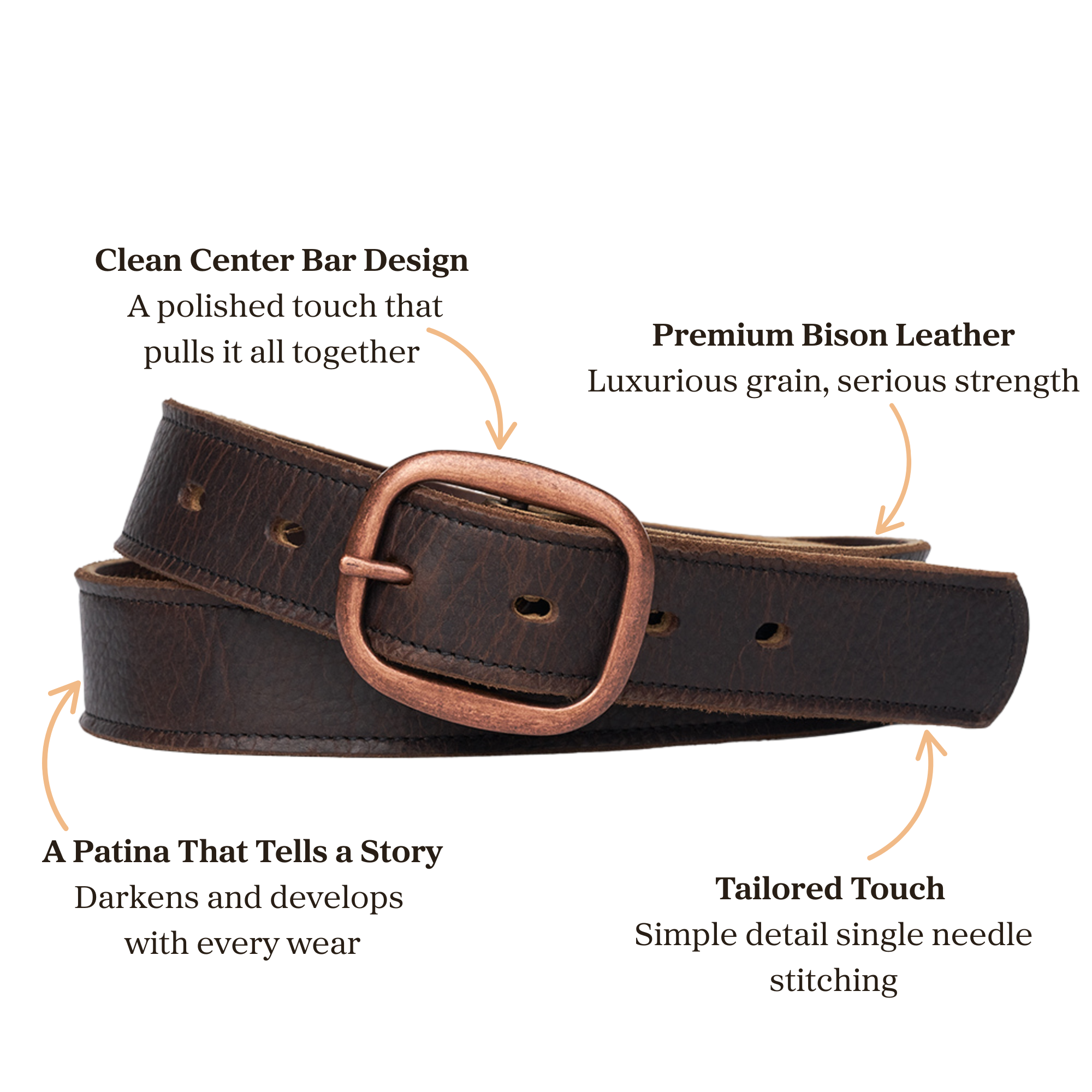 A dark brown leather belt with a copper buckle, shown coiled. Text points out features: clean center bar design, premium bison leather, a patina that develops with wear, and single-needle stitching for a tailored touch.