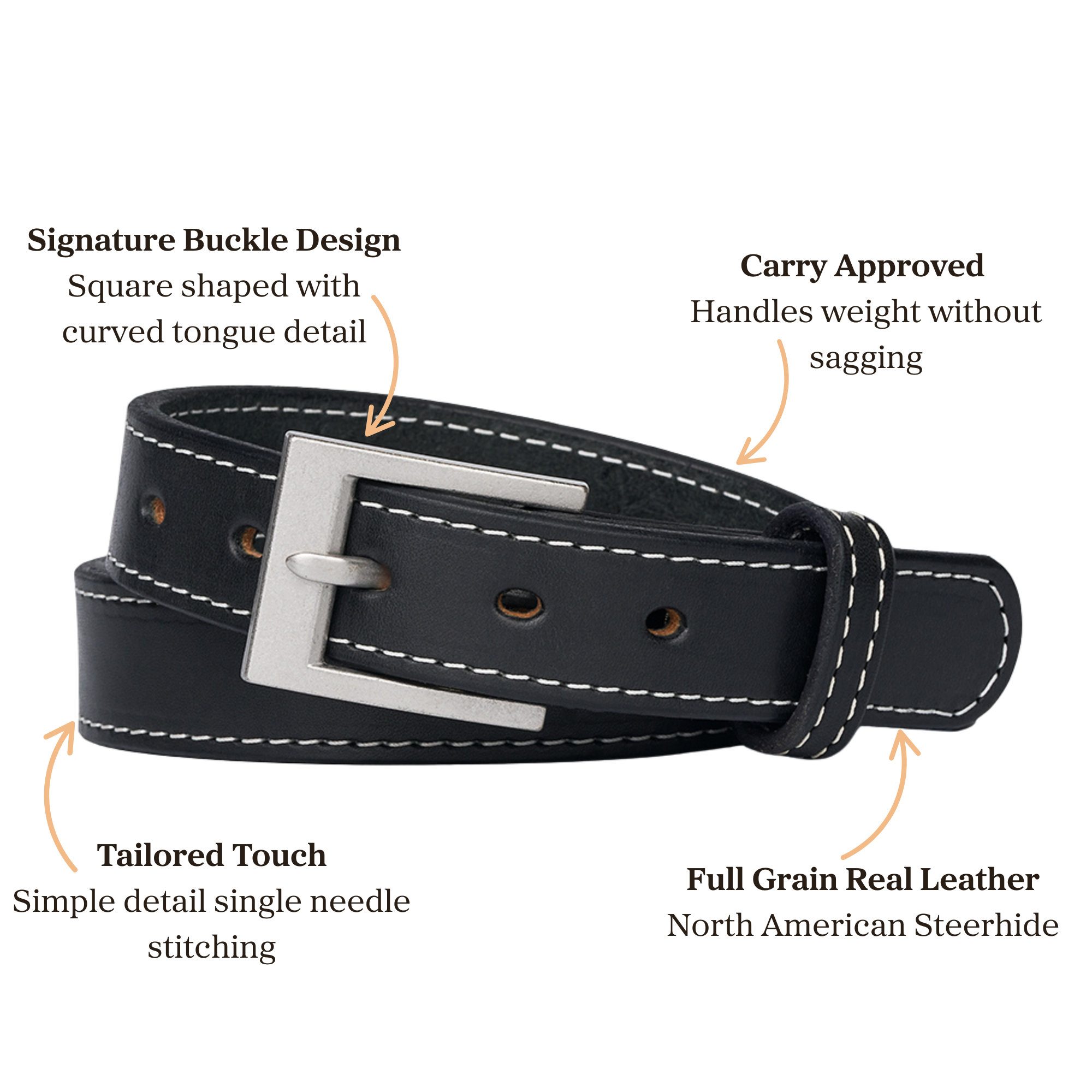 Black leather belt with white stitching, featuring a square silver buckle. Text highlights: signature buckle design, carry approved (won't sag), tailored single needle stitching, full grain real North American leather.