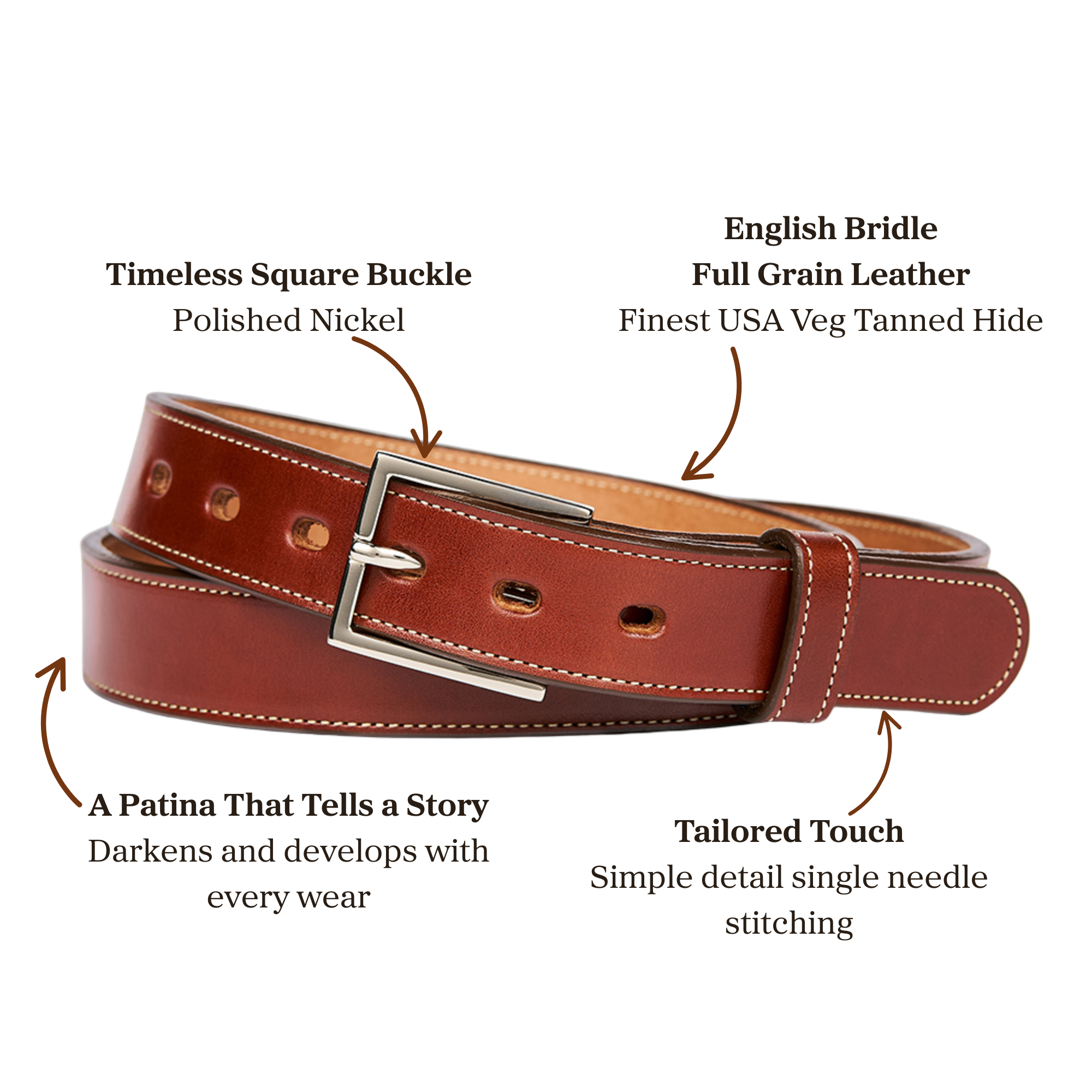 Brown leather belt with a silver square buckle, white stitching, and labeled features highlighting quality materials.