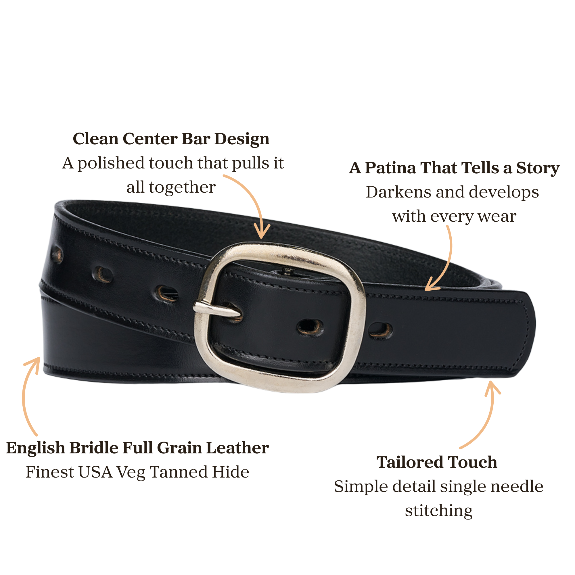 A black leather belt with a gold buckle is shown. Text highlights its clean center bar design, patina that darkens with wear, full grain English bridle leather, and single needle stitching for a tailored finish.