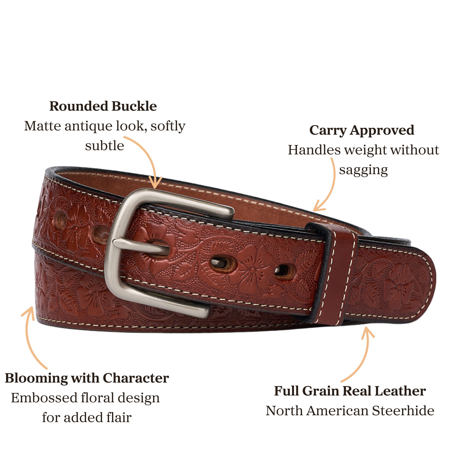A brown embossed floral leather belt with white stitching, a rounded matte antique buckle, and labeled features: carry approved, blooming with character, and full grain real leather.