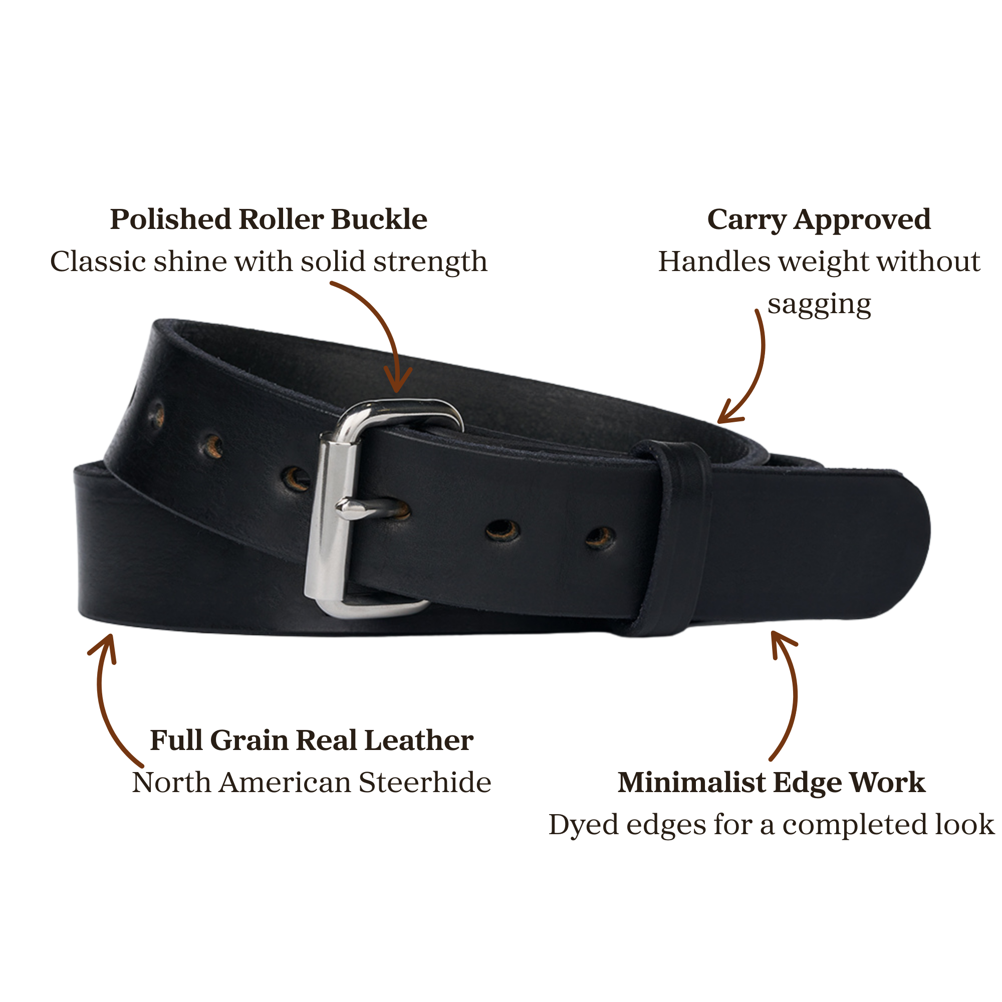 Black leather belt with a polished metal buckle, labeled features highlighting strength, leather quality, and minimal design.