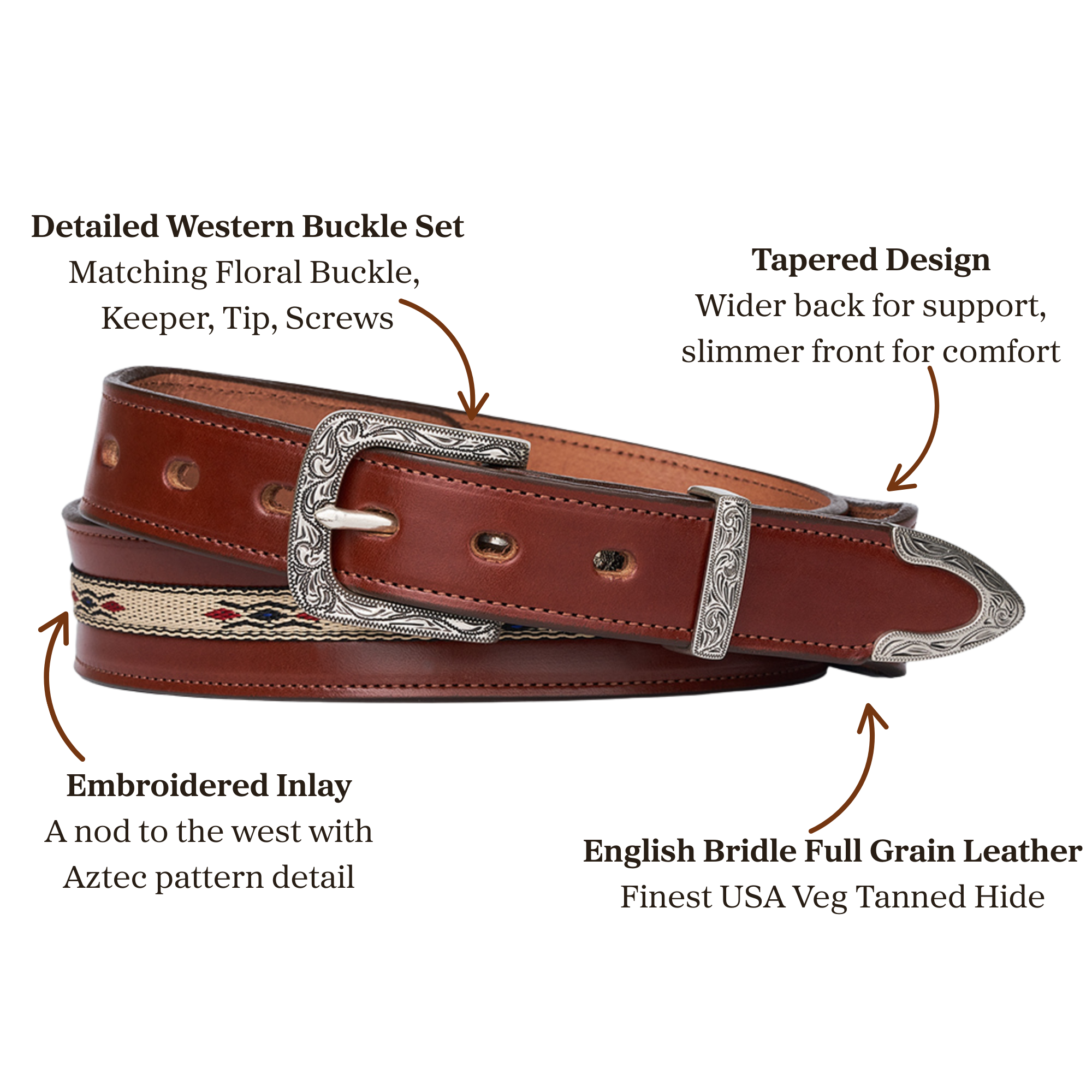 Brown leather belt with ornate silver Western buckle set featuring floral engraving, matching keeper, tip, and decorative screws, with single-needle stitching detail.