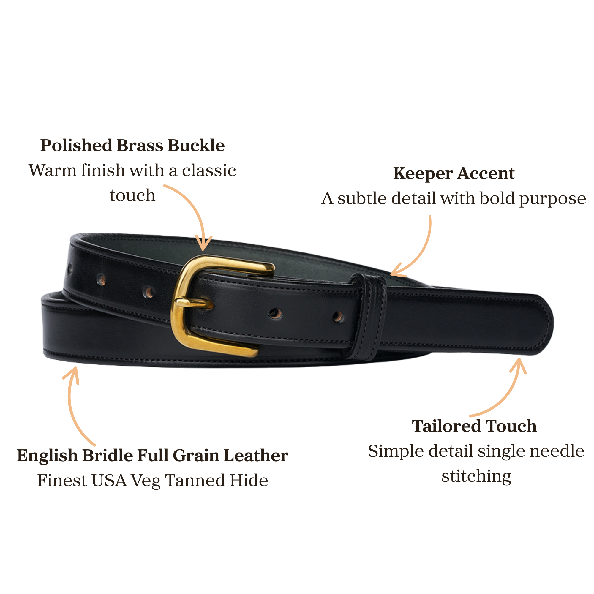 A black leather belt with a polished brass buckle, featuring labeled details: polished brass buckle, keeper accent, English bridle full grain leather, and tailored single needle stitching.