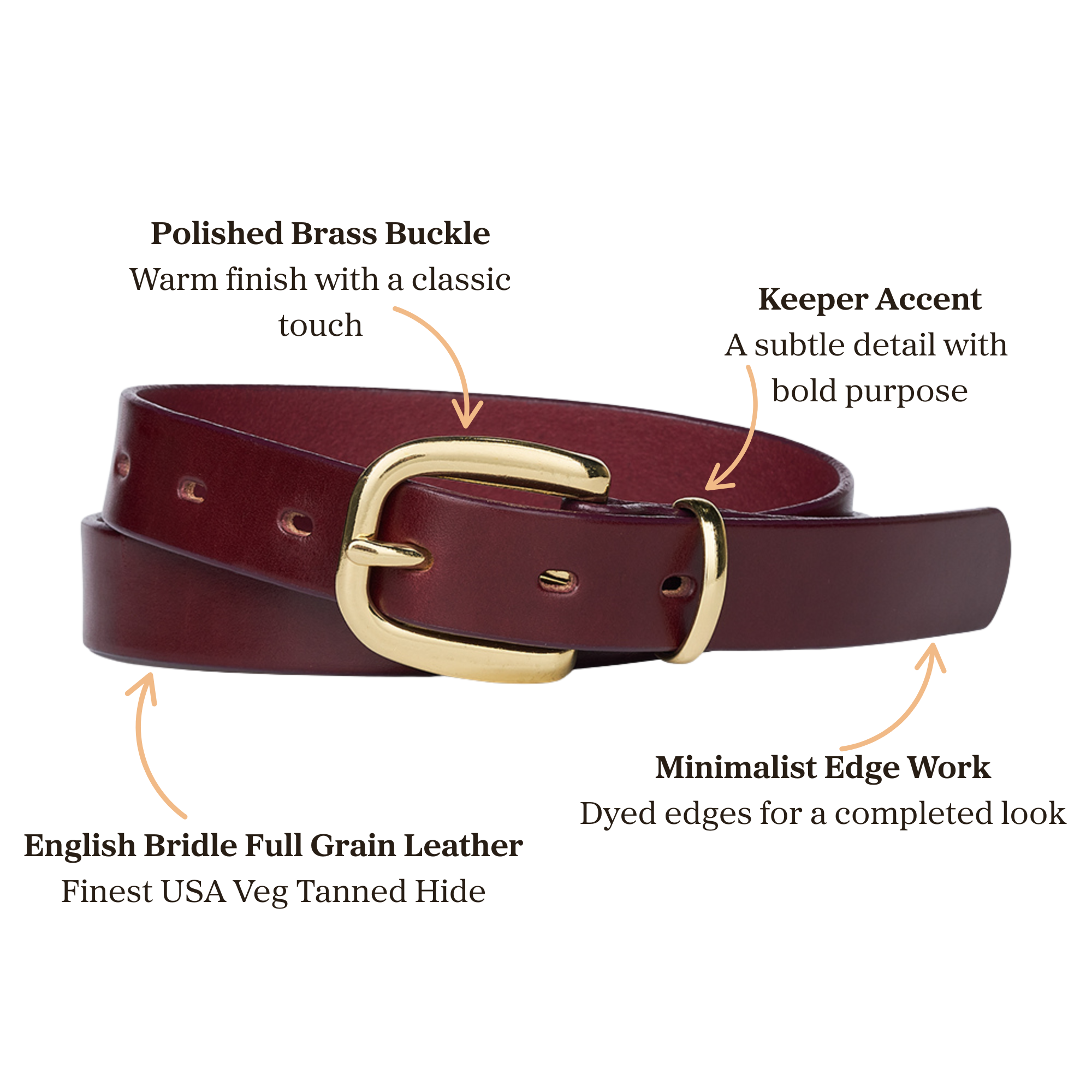 A brown leather belt with a polished brass buckle, featuring labeled highlights for the brass buckle, keeper accent, minimalist edge work, and English bridle full grain leather construction.