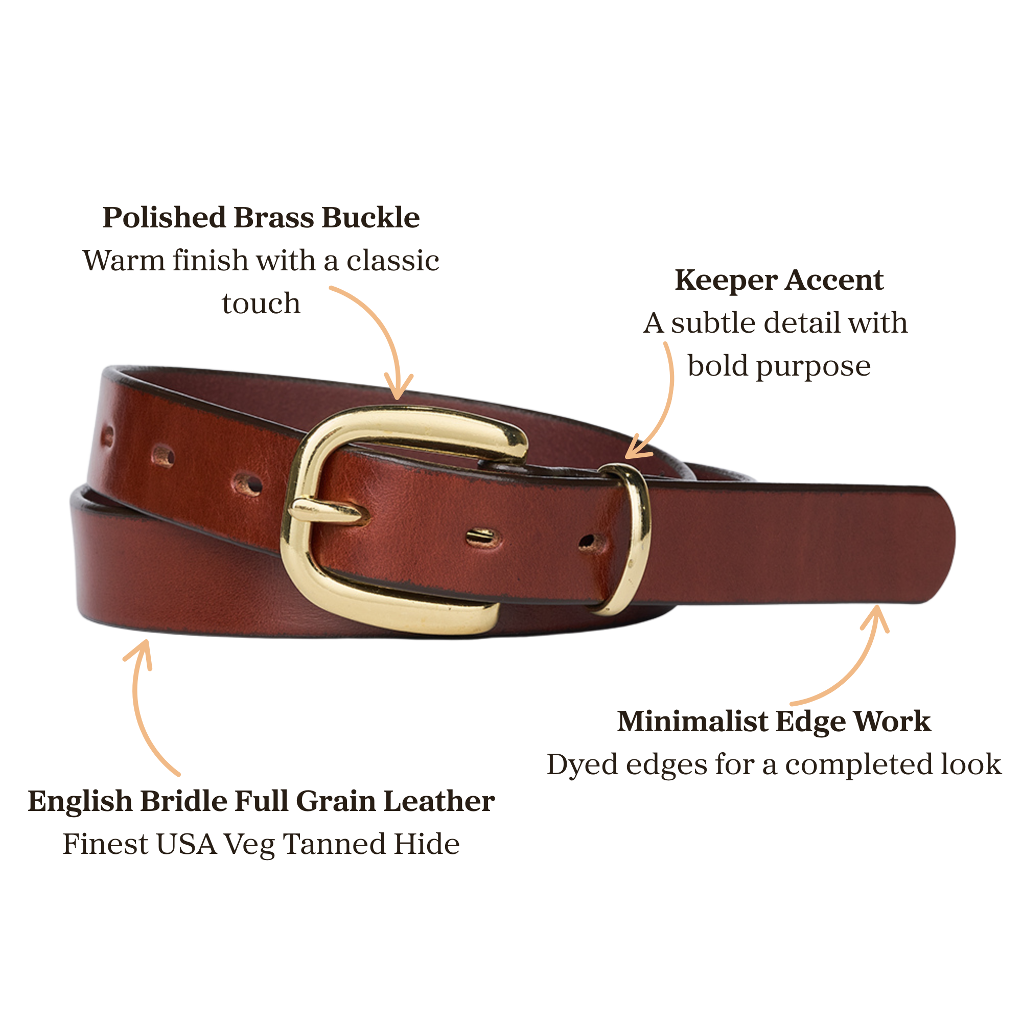 A brown leather belt with a polished brass buckle, labeled to highlight the brass buckle, keeper accent, minimalist edge work, and English bridle full grain leather features.