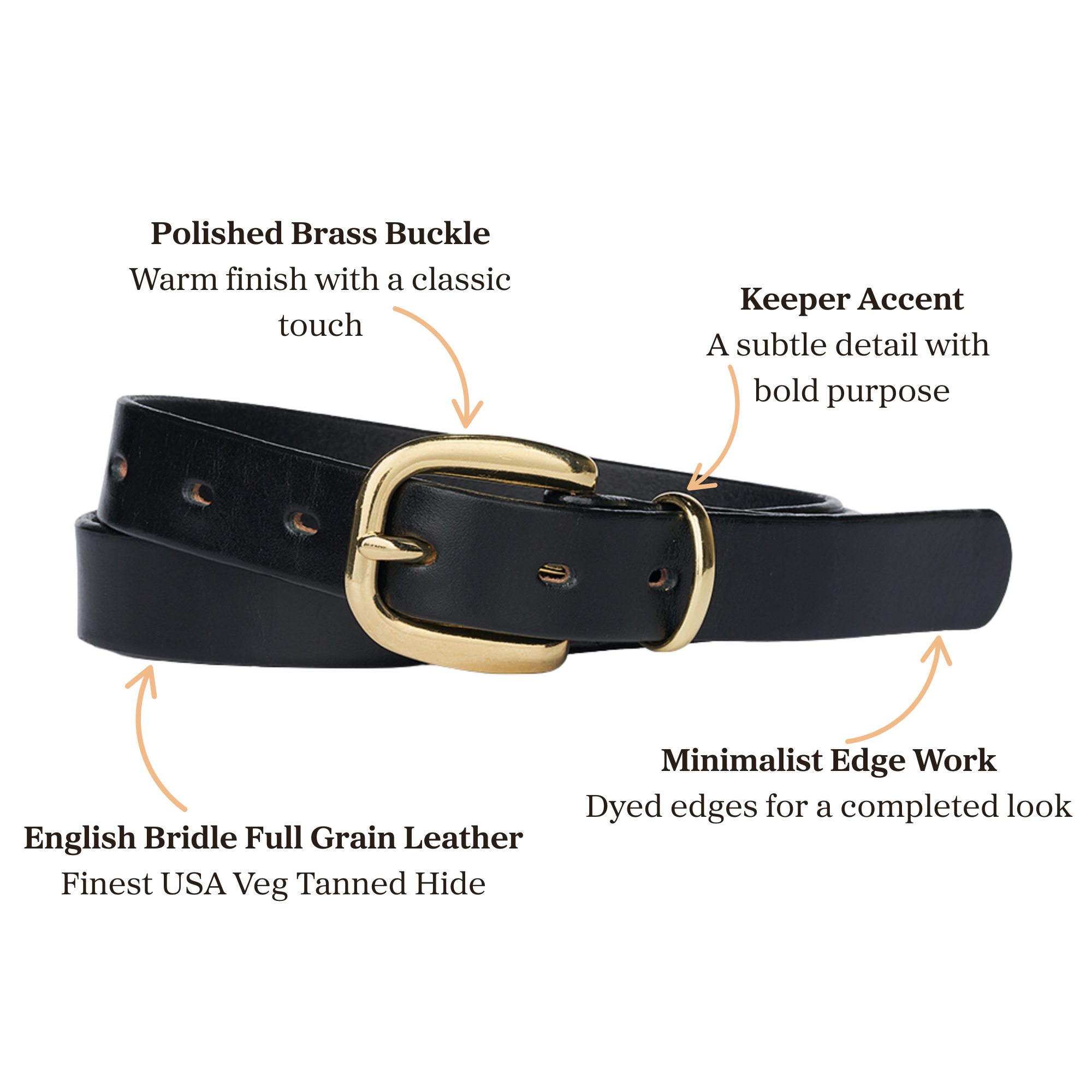 A black leather belt with a polished brass buckle, featuring labeled highlights: brass buckle, keeper accent, minimalist edge work, and English bridle full grain leather.