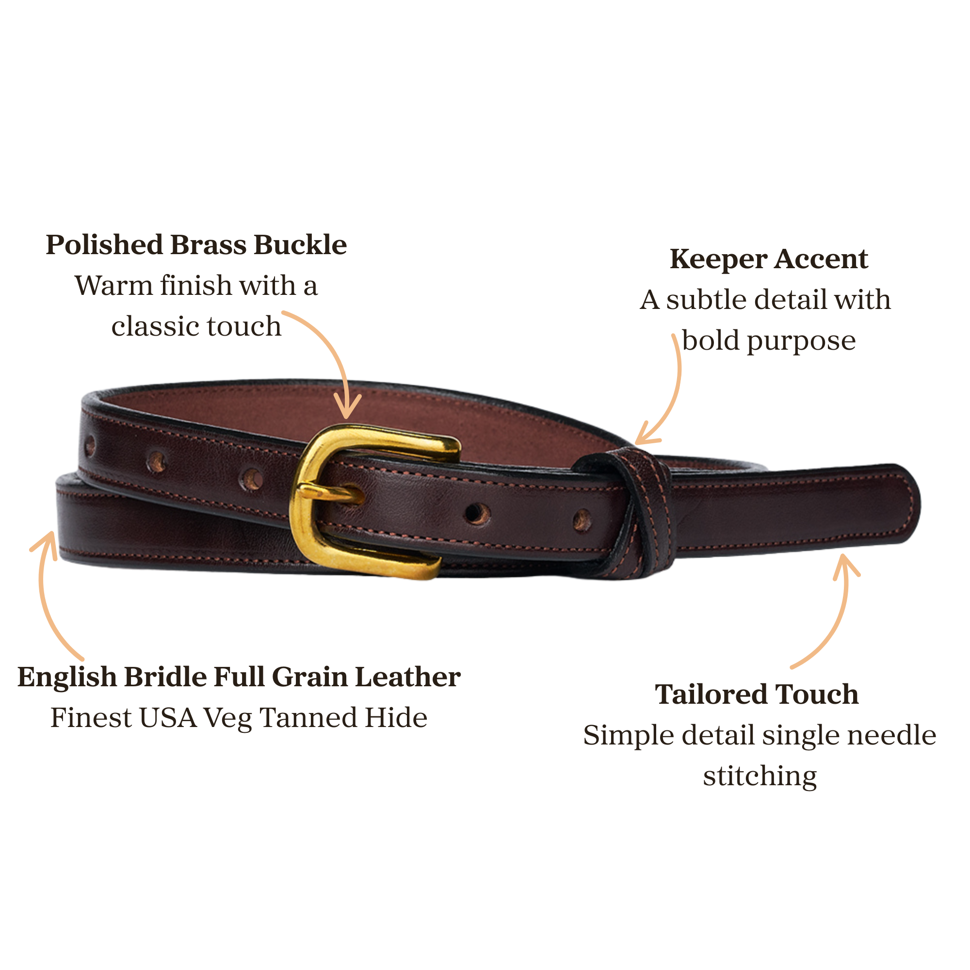 A dark brown leather belt with a polished brass buckle, featuring labeled details: polished brass buckle, keeper accent, English bridle full grain leather, and tailored touch single-needle stitching.